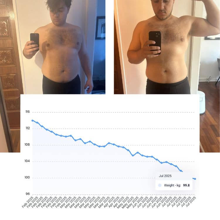 Client transformation